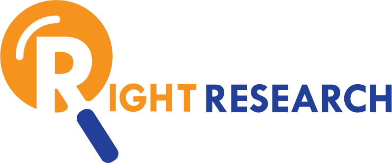 Right Research
